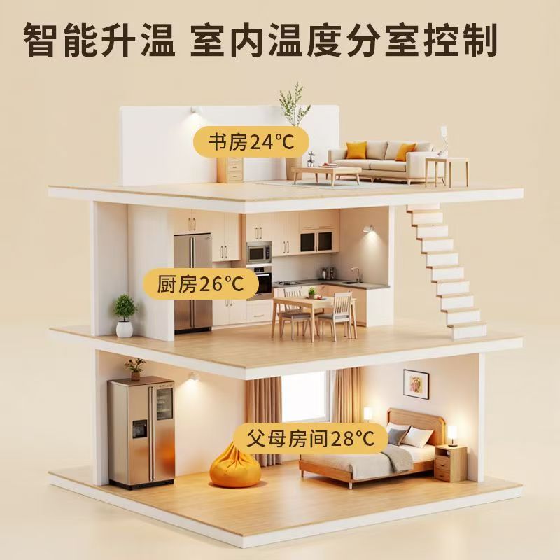 兴平市 石墨烯电地暖公司哪家好？户型适配方案指南